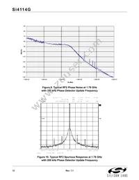 SI4114G-B-GM Datasheet Page 12