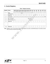 SI4114G-B-GM Datasheet Page 17