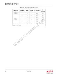 SI4126-F-BMR Datasheet Page 20