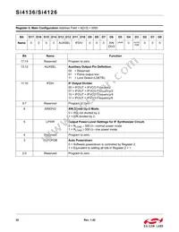 SI4126-F-BMR Datasheet Page 22