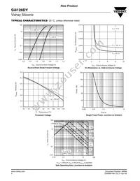 SI4126DY-T1-GE3 Datasheet Page 4