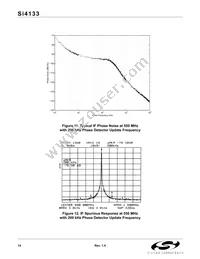 SI4133-BT Datasheet Page 14