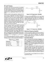 SI4133-BT Datasheet Page 19