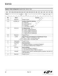 SI4133-BT Datasheet Page 22