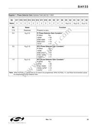 SI4133-BT Datasheet Page 23