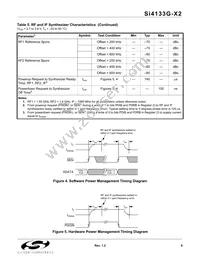 SI4133GX2-BM Datasheet Page 9