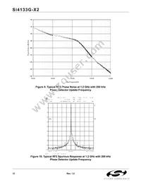 SI4133GX2-BM Datasheet Page 12