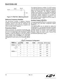 SI4133GX2-BM Datasheet Page 18