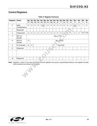 SI4133GX2-BM Datasheet Page 19