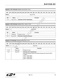 SI4133GX2-BM Datasheet Page 21