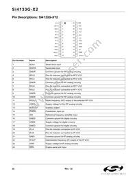 SI4133GX2-BM Datasheet Page 22