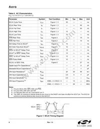 SI4133T-GM Datasheet Page 6