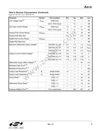 SI4133T-GM Datasheet Page 9