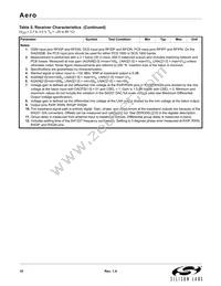 SI4133T-GM Datasheet Page 10