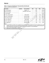 SI4133T-GM Datasheet Page 16