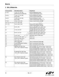 SI4133T-GM Datasheet Page 18