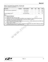 SI4134T-GM Datasheet Page 13