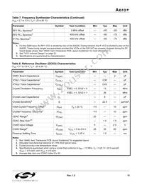 SI4134T-GM Datasheet Page 15