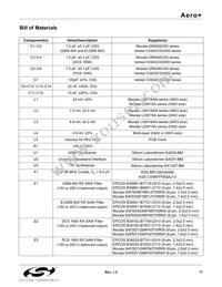 SI4134T-GM Datasheet Page 17