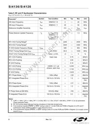 SI4136-BT Datasheet Page 8