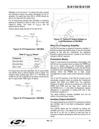 SI4136-BT Datasheet Page 19