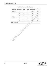 SI4136-BT Datasheet Page 20