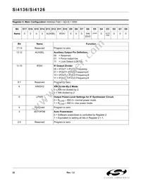 SI4136-BT Datasheet Page 22