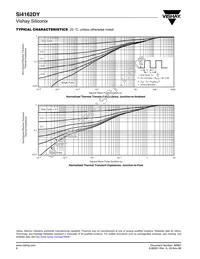 SI4162DY-T1-GE3 Datasheet Page 6