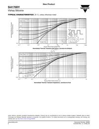 SI4170DY-T1-GE3 Datasheet Page 6