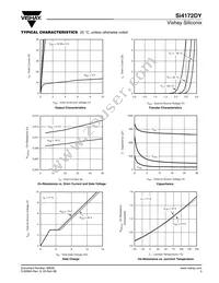SI4172DY-T1-GE3 Datasheet Page 3