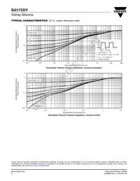 SI4172DY-T1-GE3 Datasheet Page 6