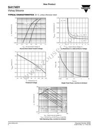 SI4174DY-T1-GE3 Datasheet Page 4