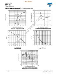 SI4176DY-T1-GE3 Datasheet Page 4