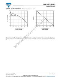 SI4178DY-T1-E3 Datasheet Page 5