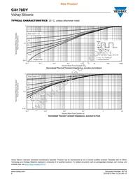 SI4178DY-T1-GE3 Datasheet Page 6