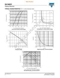 SI4186DY-T1-GE3 Datasheet Page 4