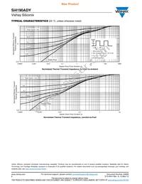 SI4190ADY-T1-GE3 Datasheet Page 6