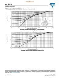SI4190DY-T1-GE3 Datasheet Page 6