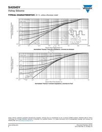 SI4204DY-T1-GE3 Datasheet Page 6