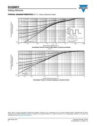 SI4288DY-T1-GE3 Datasheet Page 6