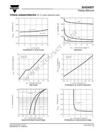 SI4330DY-T1-GE3 Datasheet Page 3