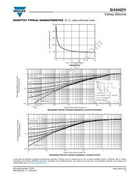 SI4340DY-T1-E3 Datasheet Page 9
