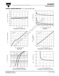 SI4346DY-T1-GE3 Datasheet Page 3