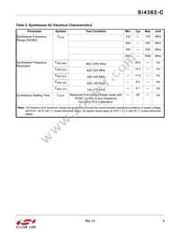 SI4362-C2A-GM Datasheet Page 5