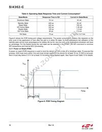 SI4362-C2A-GM Datasheet Page 16