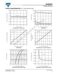 SI4368DY-T1-GE3 Datasheet Page 3