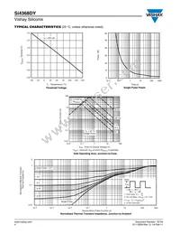 SI4368DY-T1-GE3 Datasheet Page 4