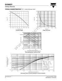 SI4386DY-T1-GE3 Datasheet Page 4