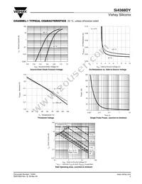 SI4388DY-T1-GE3 Datasheet Page 5