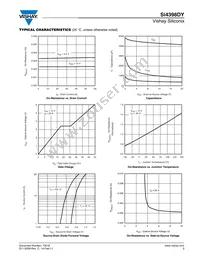 SI4398DY-T1-GE3 Datasheet Page 3